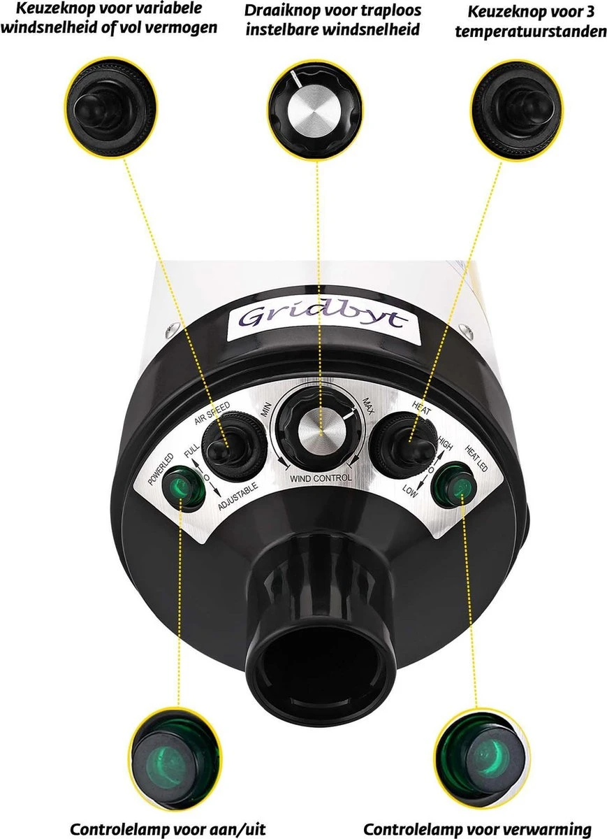 Gridbyt Professionele Hondenföhn – Waterblazer Voor Honden – Voor Een Mooie Vacht – Wit 5 Gridbyt Professionele Hondenföhn – Waterblazer Voor Honden – Voor Een Mooie Vacht – Wit - Afbeelding 3